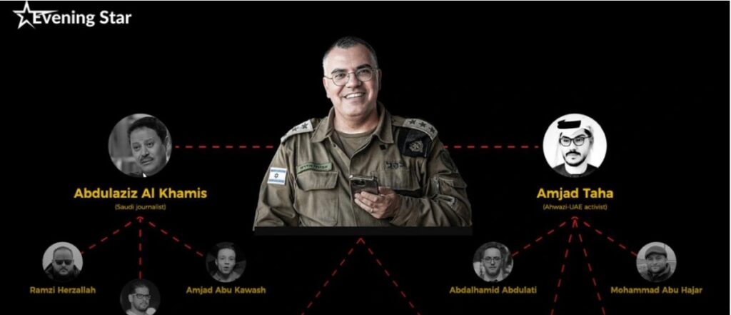 Site britânico revela nova estratégia de Israel contra o Hamas: guerra civil em Gaza