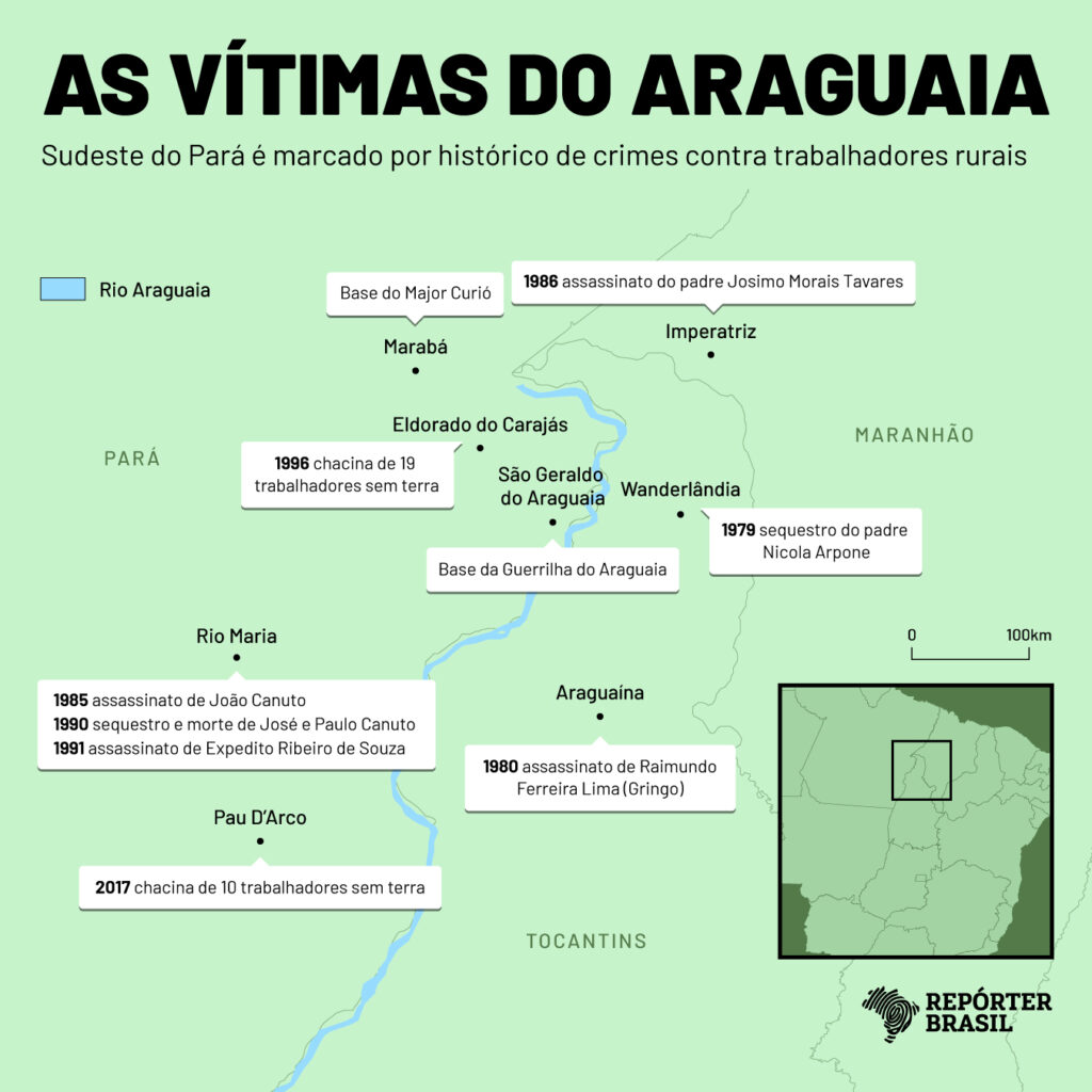As vítimas do Araguaia: famílias de camponeses mortos na ditadura pedem reparação