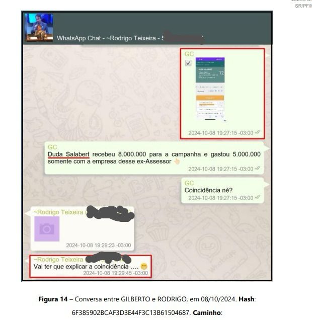 Denúncia de Nikolas contra Duda Salabert se baseou em grupo investigado pela PF