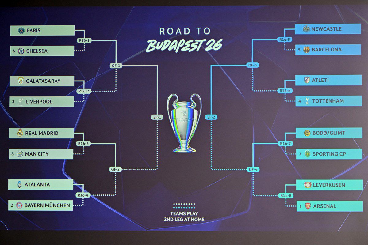 Resultados Champions League oitavas de final 2 sorteio-champions-league-define-oitavas-de-final-real-madrid-x-city-ja-se-cruzam-tvt-news