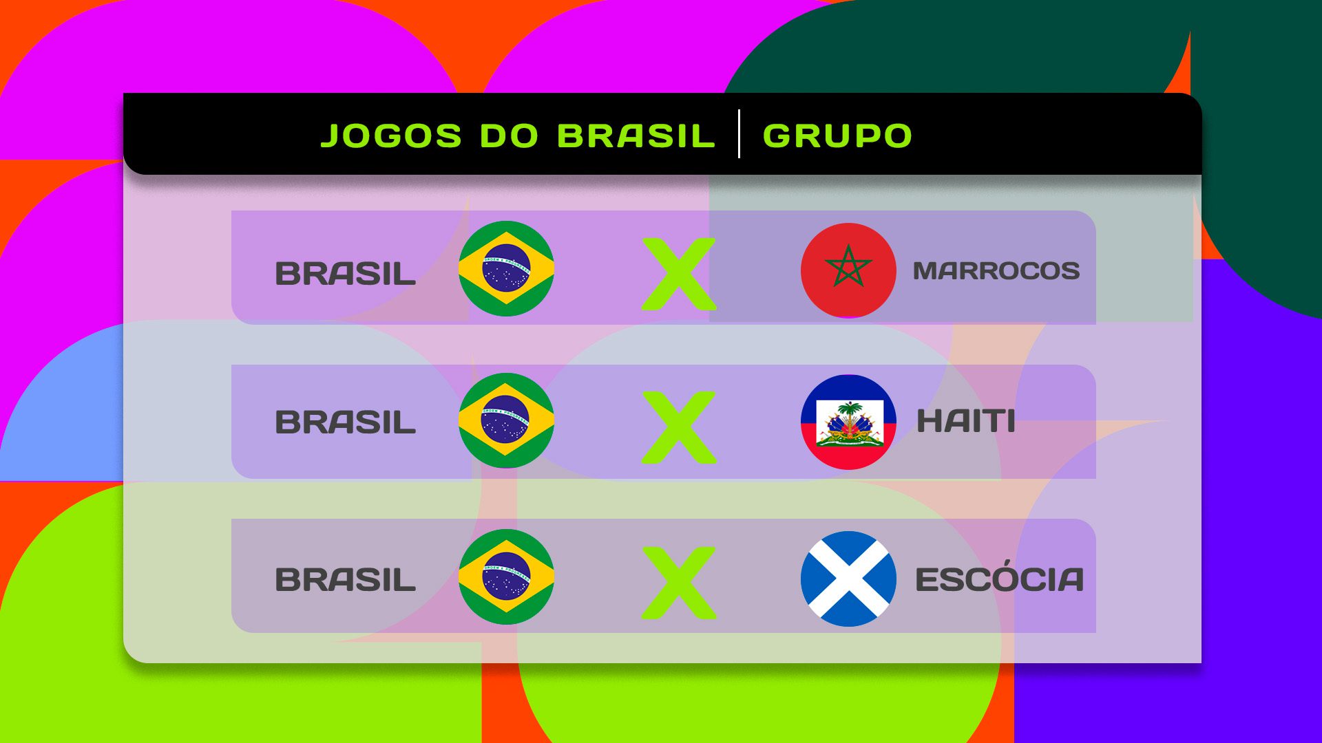 Resultado jogo Brasil x França 7 sorteio-copa-do-mundo-2026-brasil-copa-do-mundo-confira-o-grupo-do-brasil-na-copa-do-mundo-2026-tvt-news