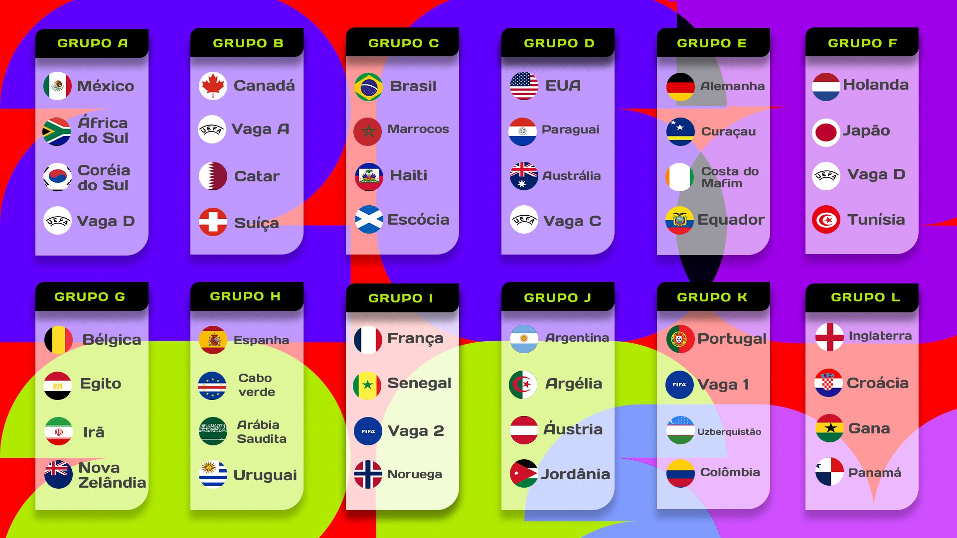 Resultado jogo Brasil x França 6 sorteio-copa-do-mundo-2026-brasil-copa-do-mundo-confira-o-grupo-do-brasil-na-copa-do-mundo-2026-tvt-news