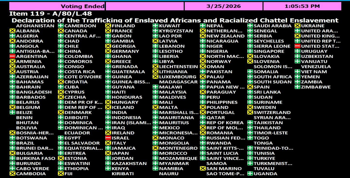 ONU define escravização de africanos como o mais grave crime contra a humanidade 5 onu-define-que-escravizacao-de-africanos-como-o-mais-grave-crime-contra-a-humanidade-negros-negras-navio-negreiro-tvt-news