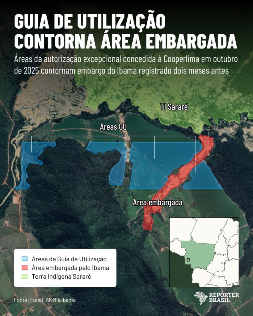 ‘Brecha regulatória’ da ANM permite minerar ouro perto de garimpos embargados