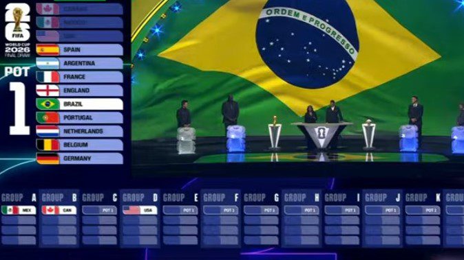 Confira os grupos da Copa do Mundo da FIFA 2026 6 sorteio-copa-do-mundo-2026-brasil-copa-do-mundo-tvt-news