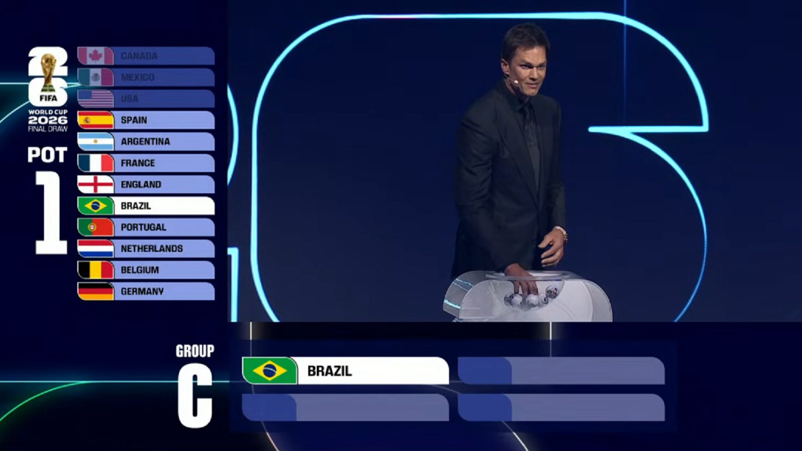 Confira os grupos da Copa do Mundo da FIFA 2026 10 sorteio-copa-do-mundo-2026-brasil-copa-do-mundo-tvt-news