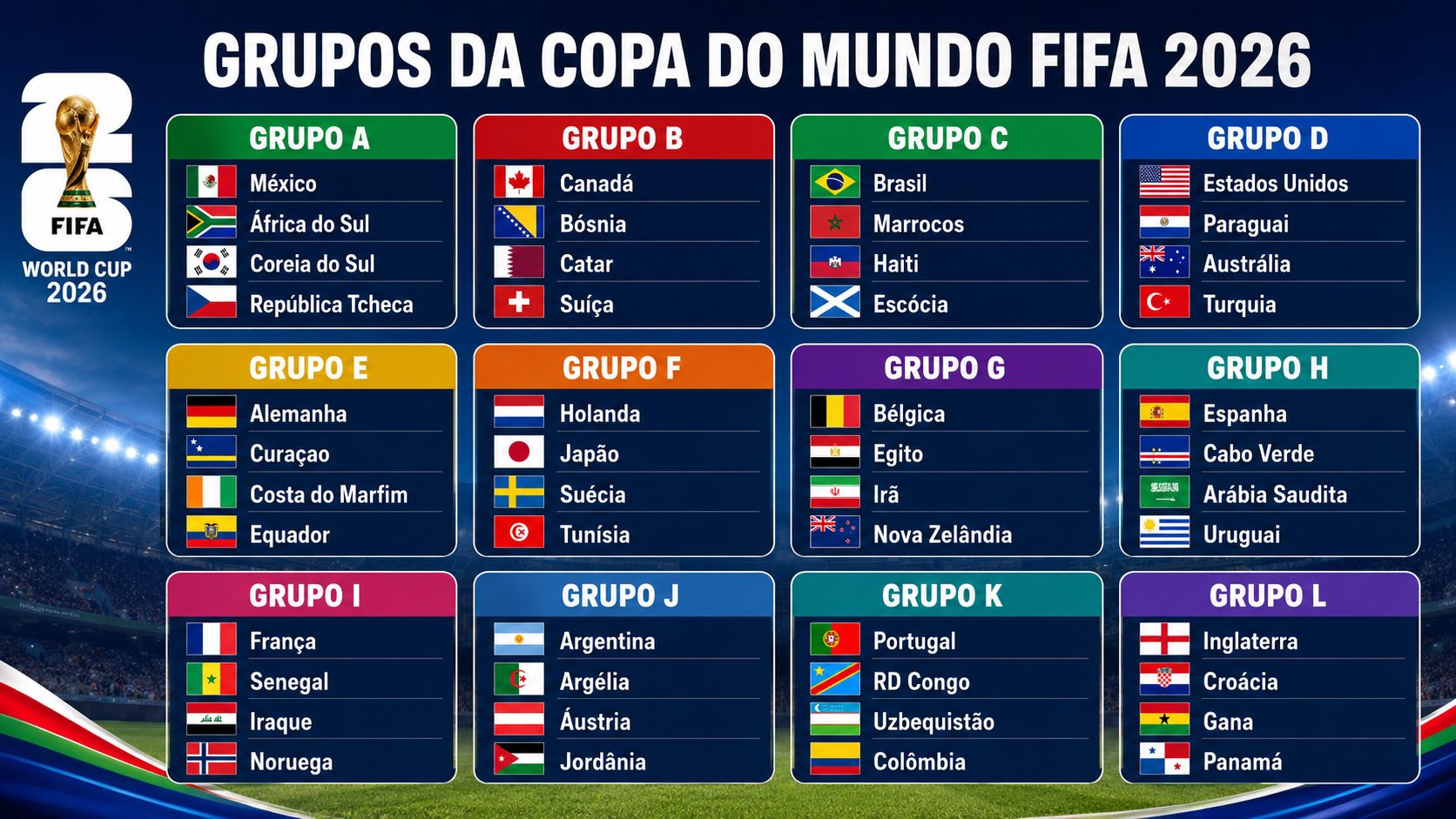 Conheça os mascotes para a Copa do Mundo da Fifa 2026 25 copa-copa-do-mundo-da-fifa-2026-resultado-copa-do-mundo-grupos-copa-do-mundo