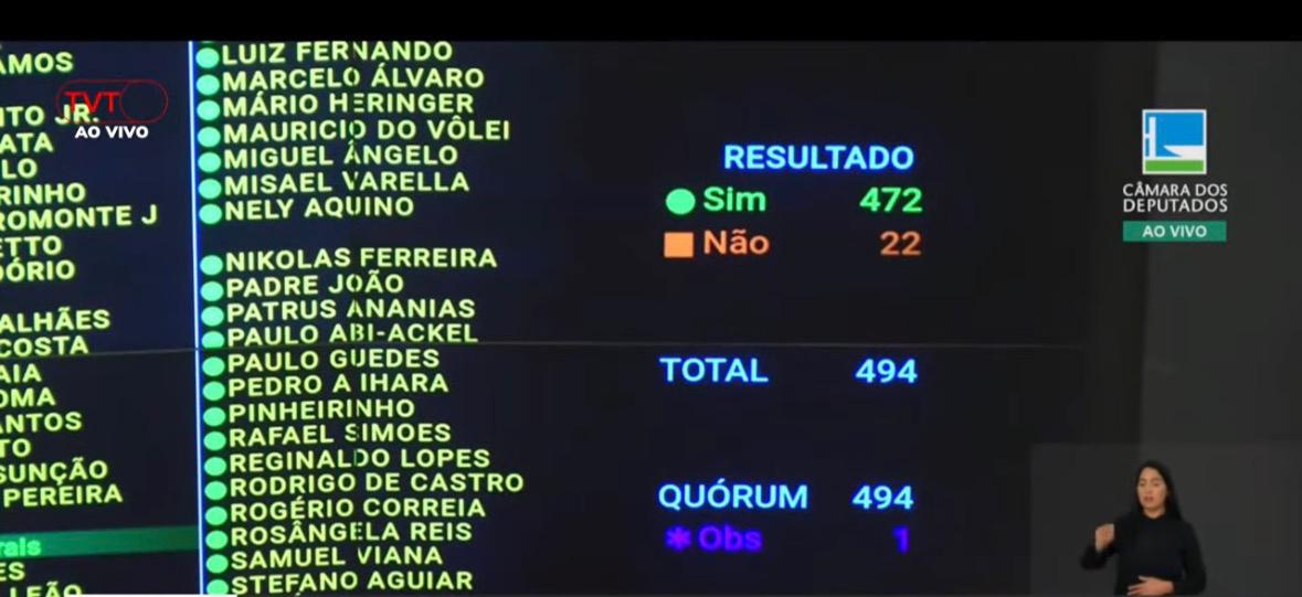 Deputados aprovam o fim da escala 6x1: vitória da classe trabalhadora 2 lula-e-hugo-motta-fecham-acordo-para-acelerar-fim-da-escala-6x1-fim-da-escala-6x1-jornada-de-trabalho-6-x-1-comissao-vota-parecer-sobre-pec-do-fim-da-escala-6x1-relatorio-parecer-pec-reuniao-da-comissao-especial-da-camara-sobre-o-fim-da-escala-6x1-para-discutir-e-votar-o-parecer-do-relator-deputado-leo-prates-comissao-especial-do-fim-da-escala-6x1-ouve-sindicatos-e-movimentos-sociais-reducao-da-jornada-de-trabalho-ao-vivo-votacao-do-fim-da-escala-6x1-na-camara-dos-deputados-tvt-news
