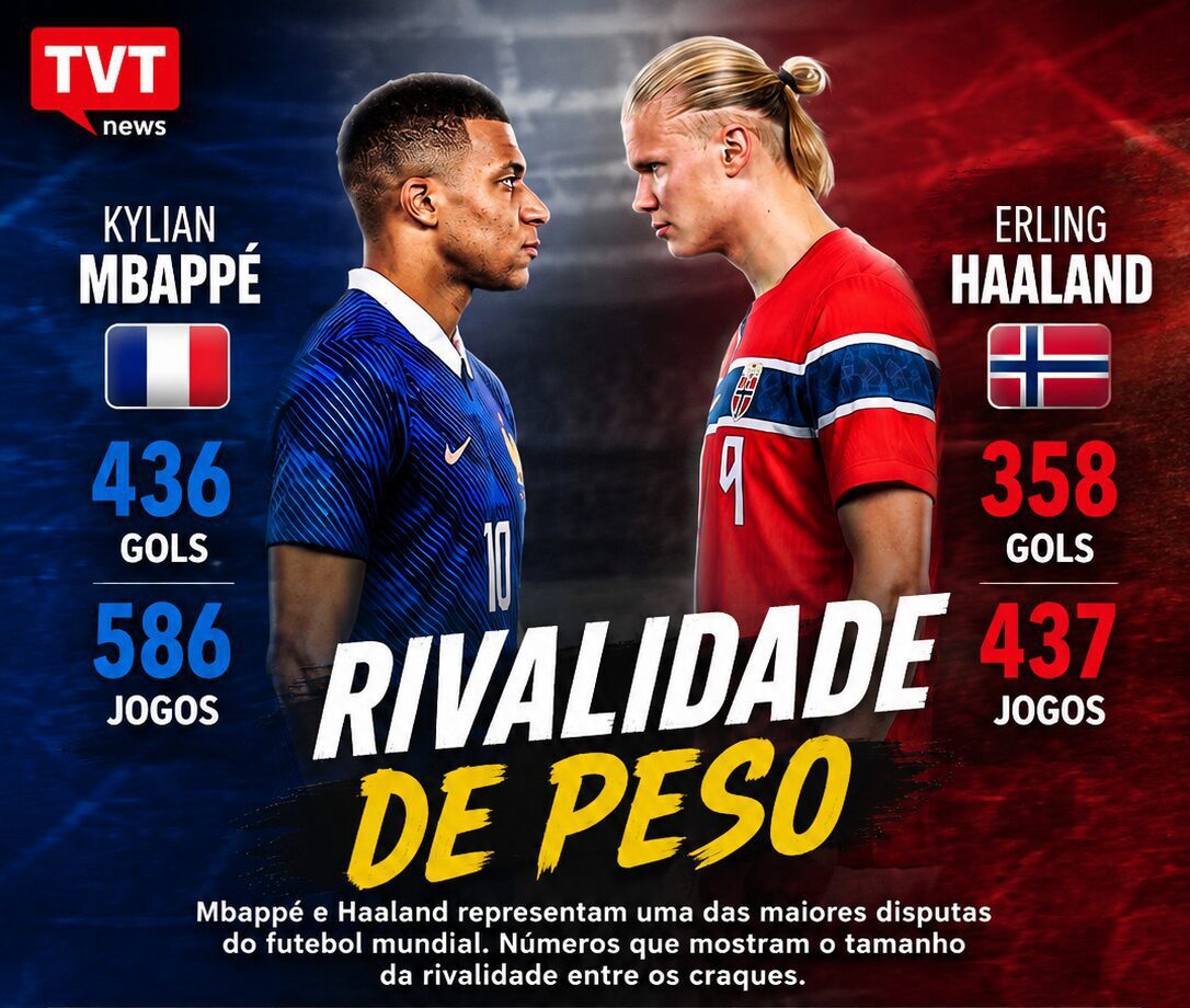 França X Noruega hoje define adversário do Brasil, caso chegue às oitavas 2 franca-x-noruega-pode-definir-adversario-do-brasil-caso-chegue-as-oitavas-comparacao-de-numeros-dos-artilheiros-tvt-arte-tvt-news