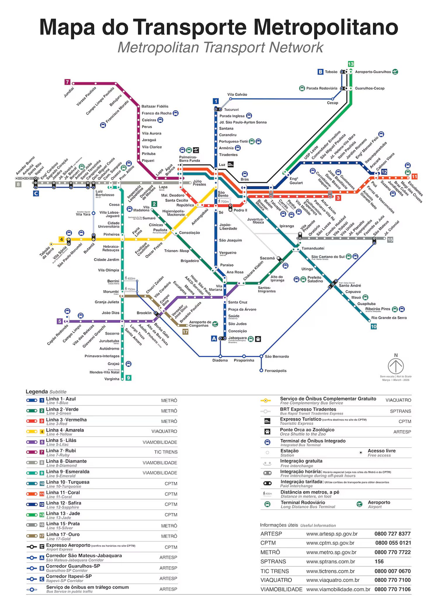 Privatização das linhas 11, 12 e 13 da CPTM; entenda o que muda 2
