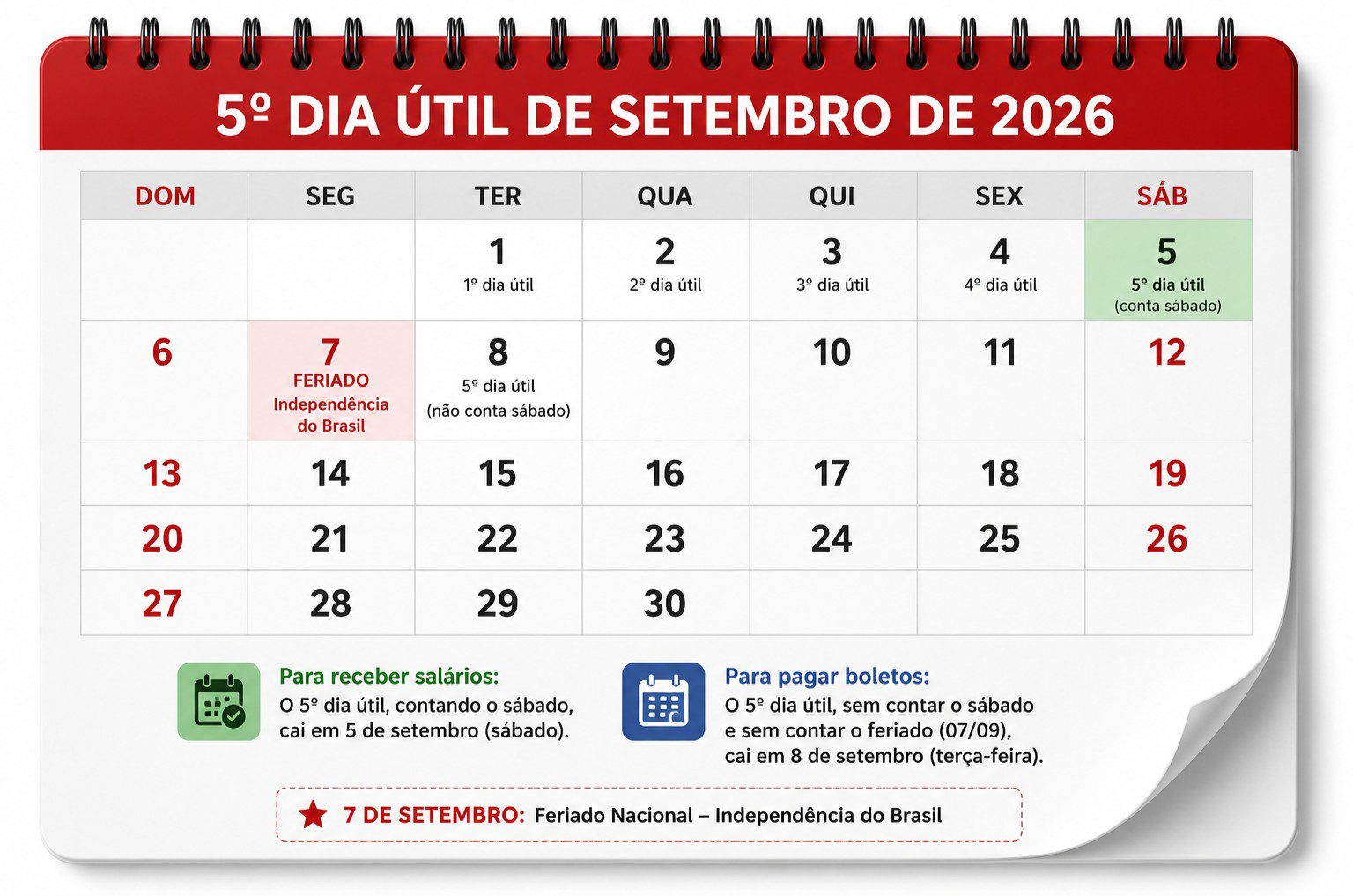 Efemérides de setembro de 2026: confira datas e feriados 2 efemerides-de-setembro
