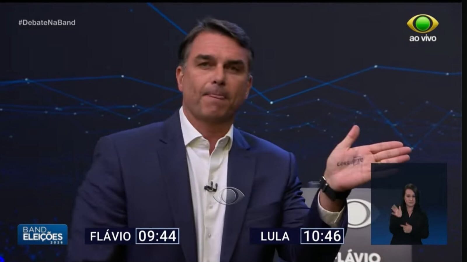 Flávio Bolsonaro deixou sem resposta a maioria das perguntas no debate da Band 2 tvt-news-datafolha-quaest-pesquisa-pesquisas-eleicoes-lula-x-flavio-debate-debate-na-band-bandeirantes-debate-globo-tv-globo-debate-na-globo-pesquisas-pesquisa-datafolha-quaest-vox-debate-da-band-debate-lula-x-flavio-bolsonaro-lulaxflaviobolsonaro
